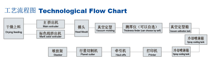 精准一码发财100